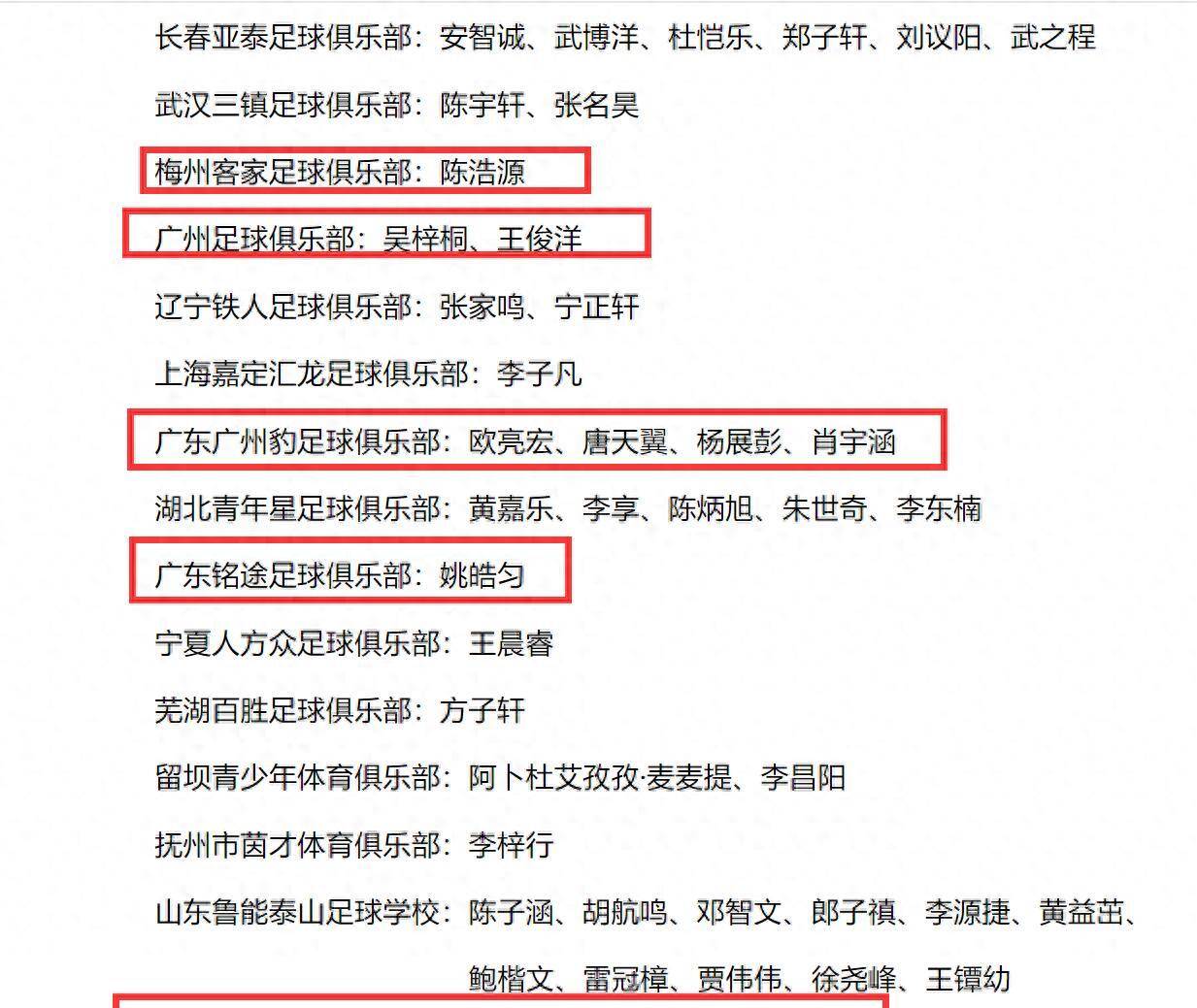 九游-包含广州队发布备战花絮，今夜复出首秀，欧联任务艰巨，资深球员宣示担当的词条-九游